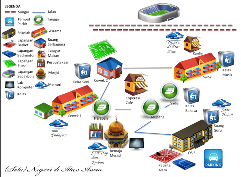 Gambar Download Kumpulan Vector Denah Lokasi Undangan Cdr Gambar Vektor