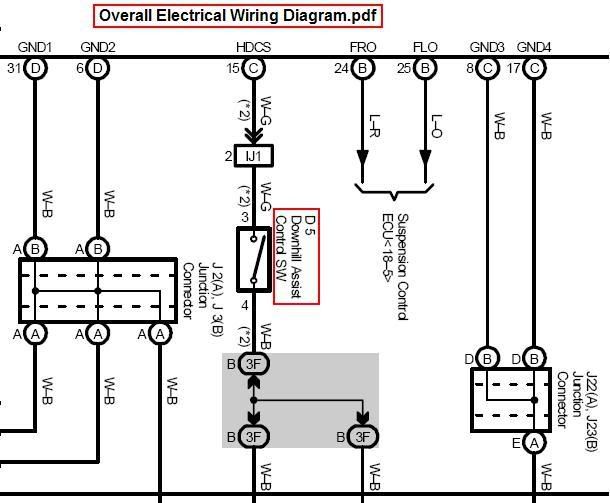 2005 Toyota hilux stereo wiring diagram