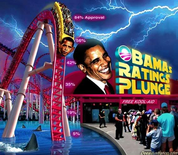 Obamaplunge.jpg