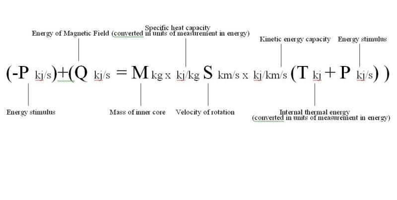 MagneticShieldEquation.jpg