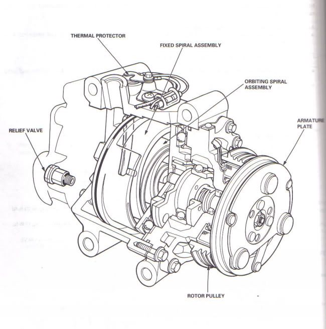 Car compressor schematic nissan #2