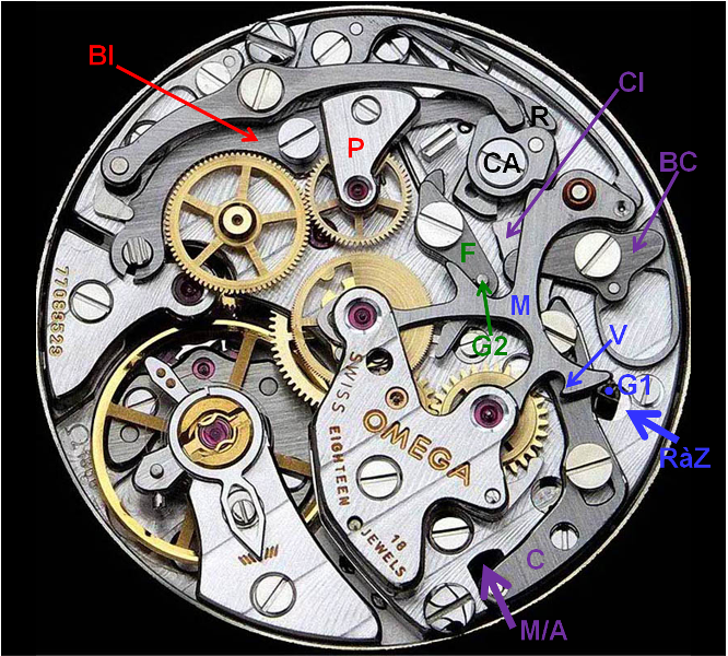 Chronographe12bis.png