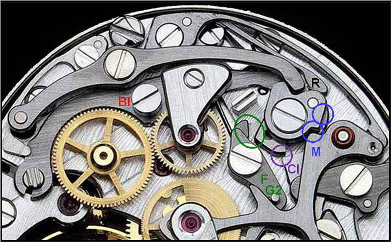 Chronographe13Ter.png