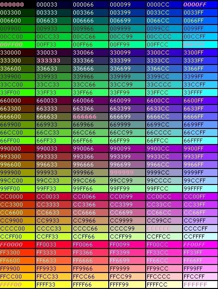 color codes Pictures, Images and Photos