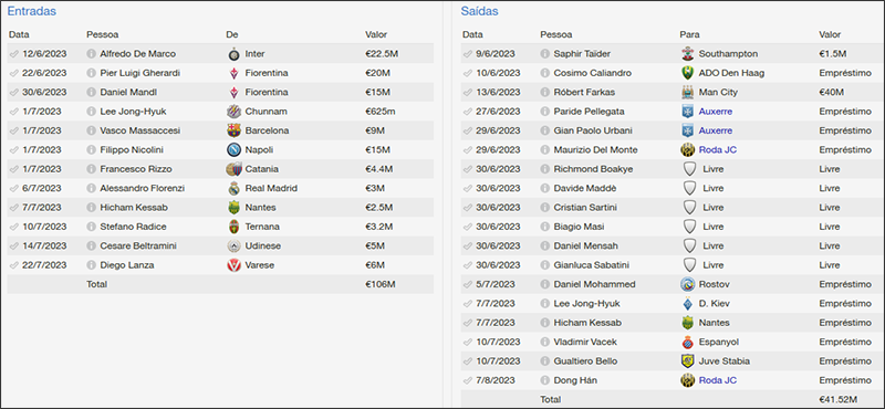 Milan_-Transferecircncias-Histoacuterico