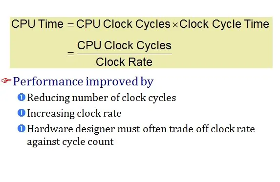 between cycle rate