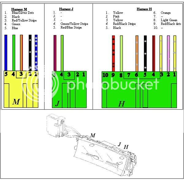 EL Guage Conversion in 92 Si Help | Honda Prelude Online